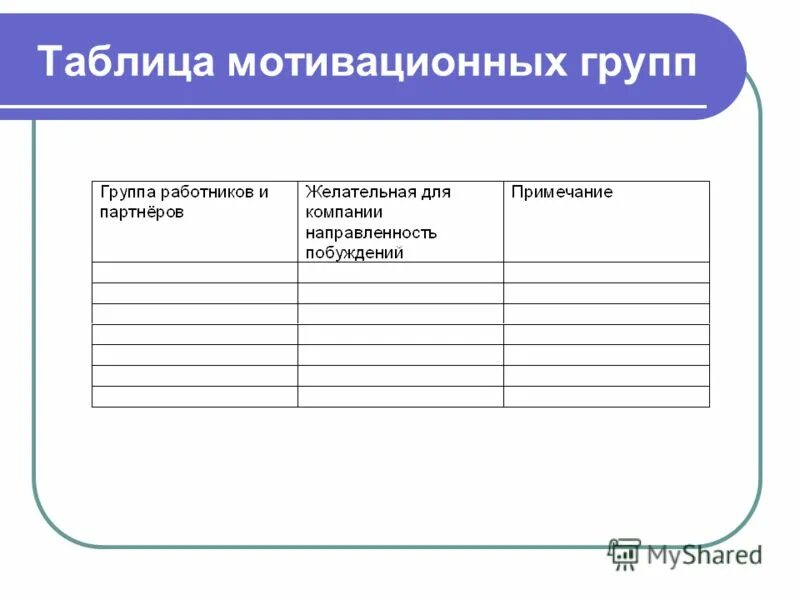 Средняя группа мотивации. Таблица мотивации. Направления мотивации таблица. Мотивация заполнить таблицу. Шаблоны мотивационных таблиц.