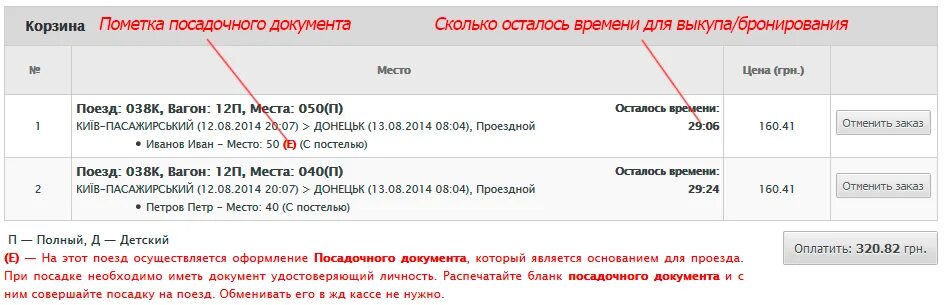 Срок возврата денег за билеты ржд. Возврат билета на поезд. Возврат ЖД билет в кассе. Проценты с возвратом билетов это. Сколько процентов удерживается при возврате ЖД билета.