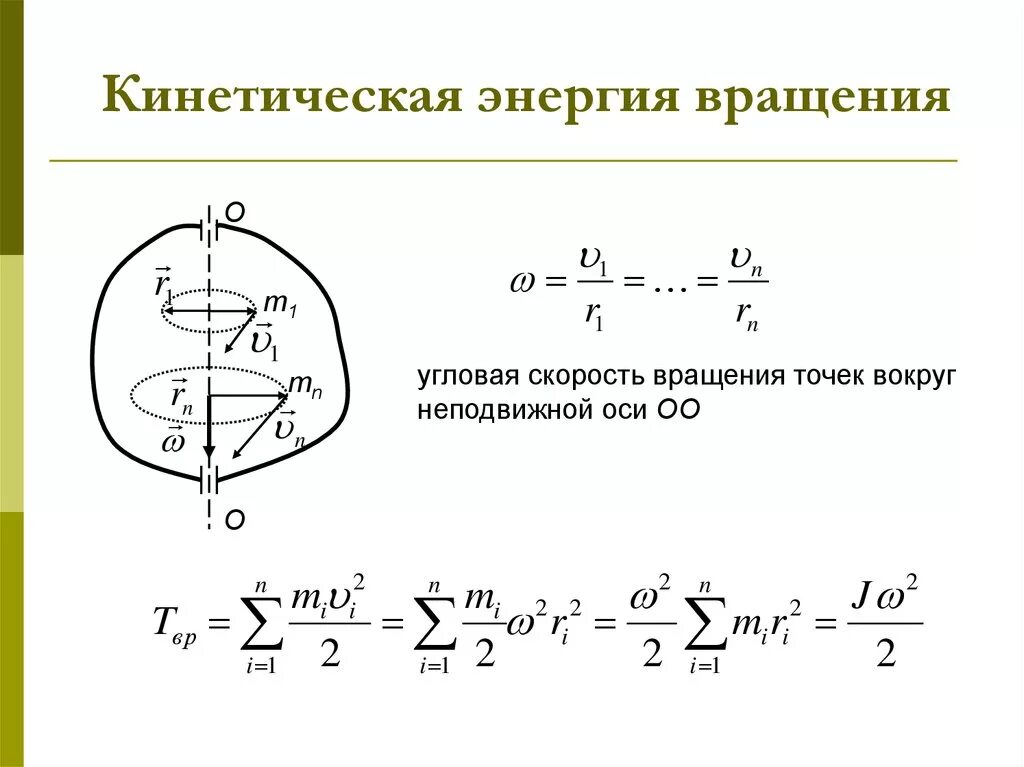 Кинетическая энергия вращающегося диска формула. Кинетическая энергия вращательного движения. Кинетическая энергия вращения шара формула. Кинетическая энергия вращающегося твердого тела.