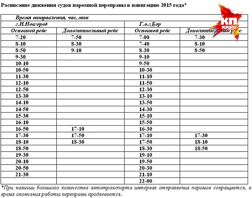 Расписание автобусов 3 аист нижний. Расписание автобусов Бор Нижний Новгород. Расписание 12 автобуса Бор. Нижний Новгород расписание автобуса 245 Бор Нижний. Расписание автобусов город Бор 245.