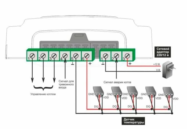 Zont h купить. Модуль управления Эван GSM-climate Zont-h1v. Термостат GSM-climate Zont-h1 Эван. Термостат Zont h-1v.02. Модуль Zont h1 GSM.