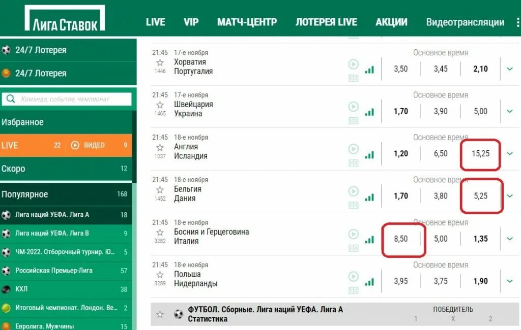 Процентные ставки на футбол на сегодня. Ставки на спорт. Скрин ставки на футбол. Ставка на футбол. Ставки на футбол выигрыши.