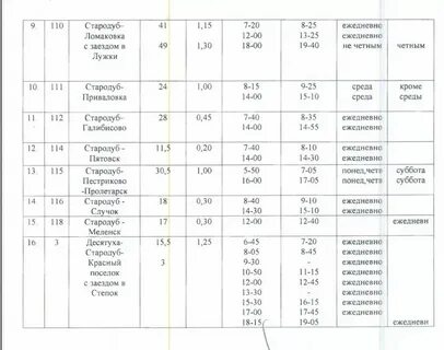 Маршрутка брянск людиново расписание