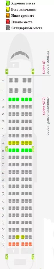 Расположение мест airbus a319. Аэробус а319 s7 схема. Аэробус 320 расположение мест в салоне s7. Салон Аэробус 320 схема салона s7. Аэробус 320 схема салона лучшие места s7.
