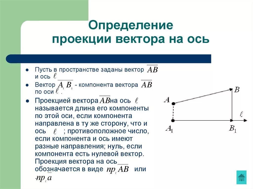 Найти проекцию вектора на ось координат. Проекция вектора на ось аналитическая геометрия. Спроецировать вектор на ось. Проецирование векторов на оси. Проекция вектора на ось вектора.