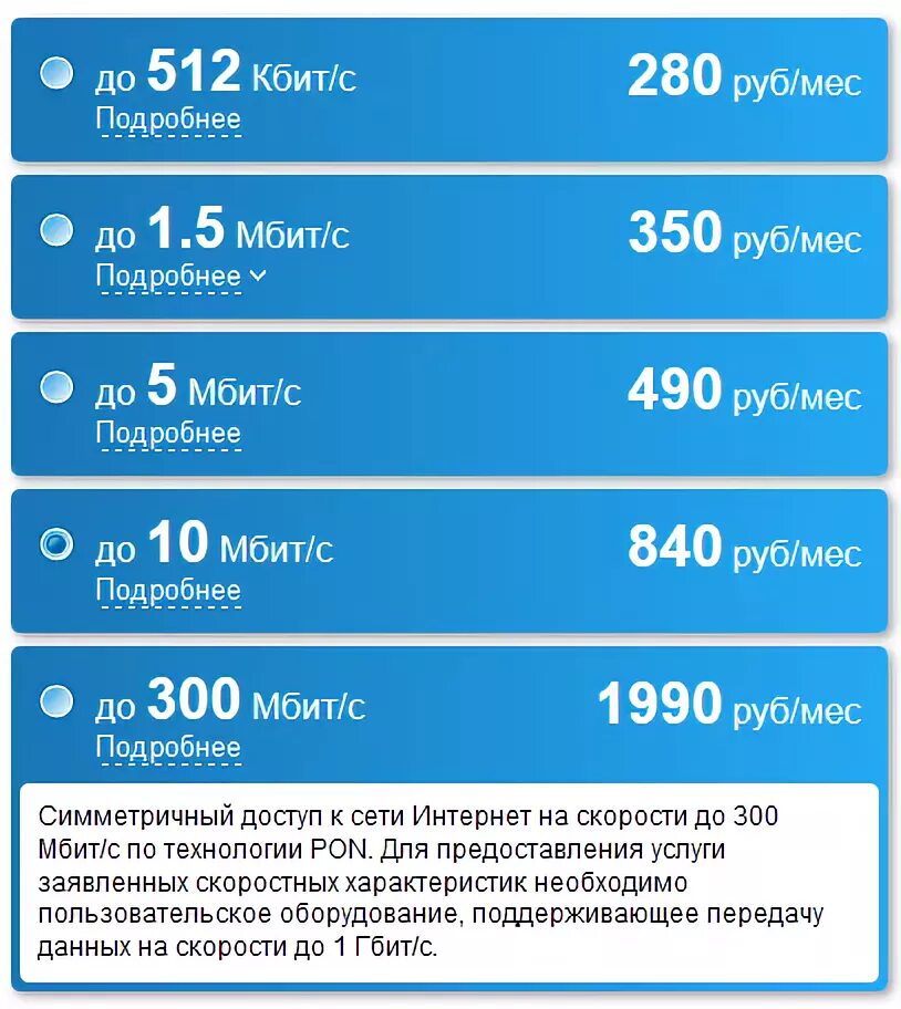 Тарифы на 280. Ростелеком тариф 100 МБ С. Тариф на Ростелекоме 300 рублей. Интернет 300 Мбит/с. Ростелеком скорость интернета.