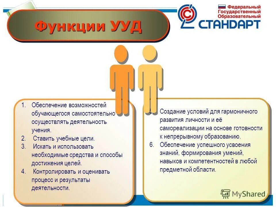 обеспечение возможностей