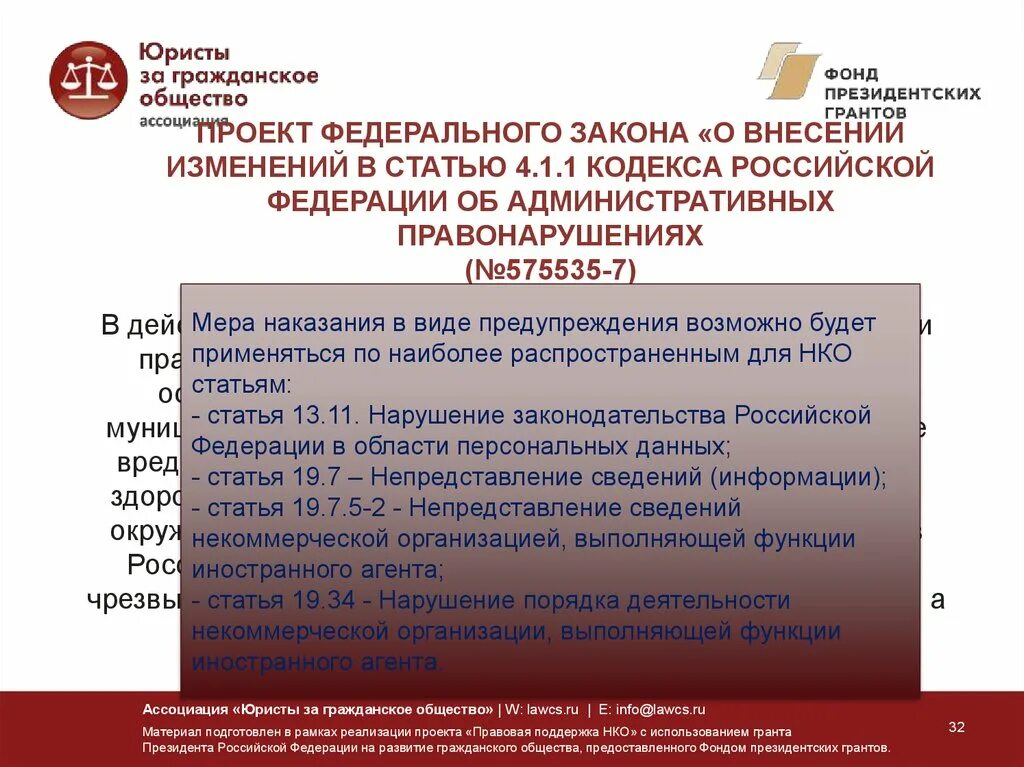 224 фз о внесении изменений. Проект федерального закона. ФЗ О внесении изменений. Проект ФЗ. Проект федерального закона о внесении изменений.