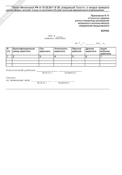 Сп 54 статус. Форма СП-54 акт на выбытие животных и птицы. Акт на вынужденный убой КРС образец. Акт утилизации трупов животных. Акт на оприходования приплода животных ф СП-39.