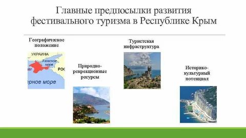 Этапы развития крыма география