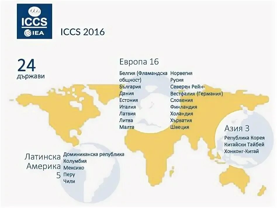 Вфм страны участники. ICCS. ICCS (International Civic and Citizenship study). ICCS 2016 страны участницы. ICCS (International Civic and Citizenship study) картинки.