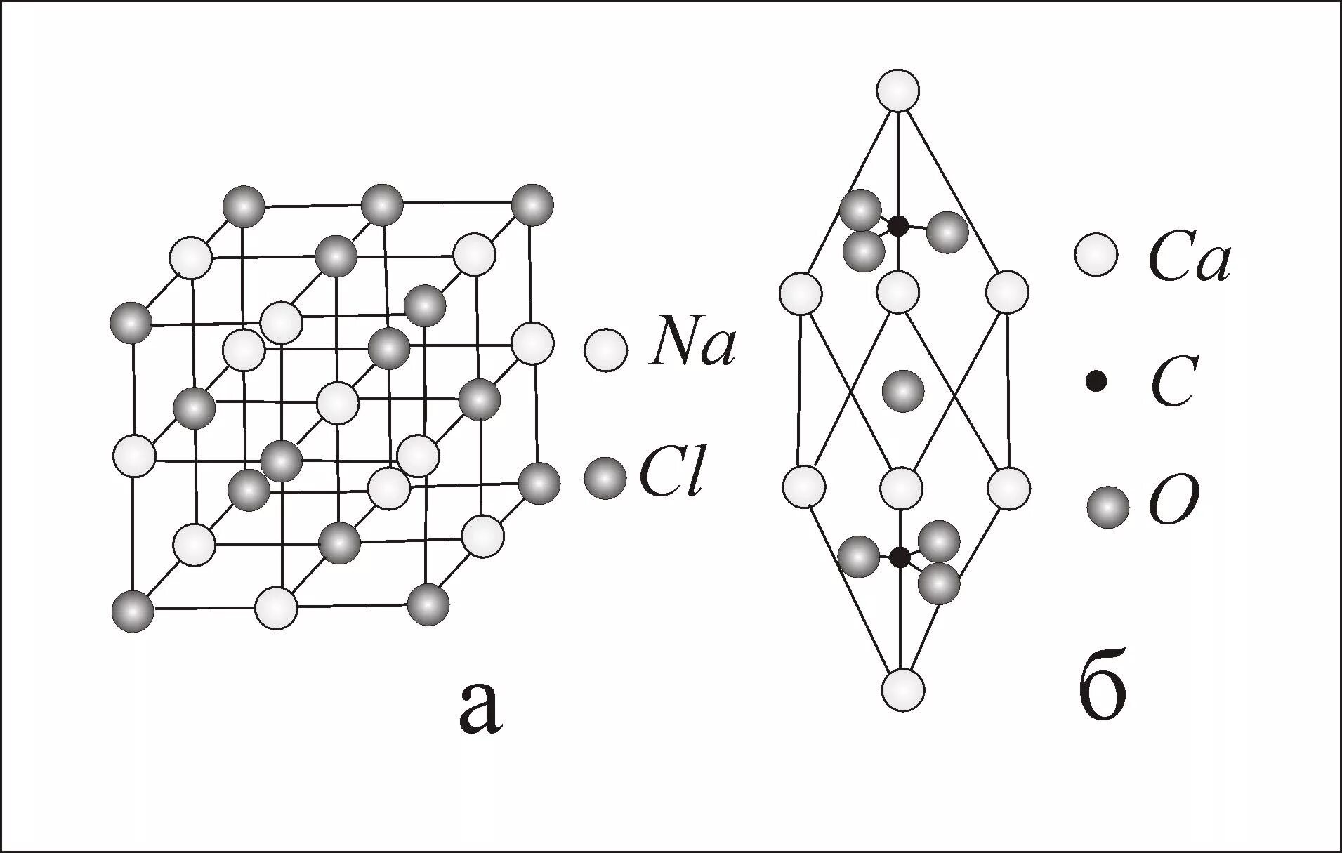 Кальций какая кристаллическая решетка. Кристаллическая структура кальцита. Фторид кальция кристаллическая решетка. Кальцит элементарная ячейка. Кристаллическая решетка карбоната кальция.