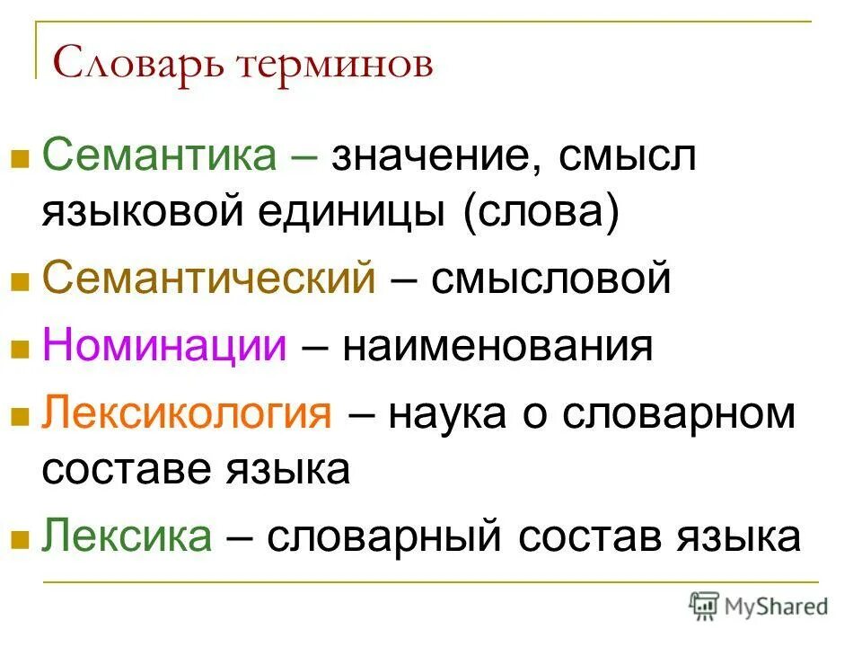 Слово как единица языка презентация