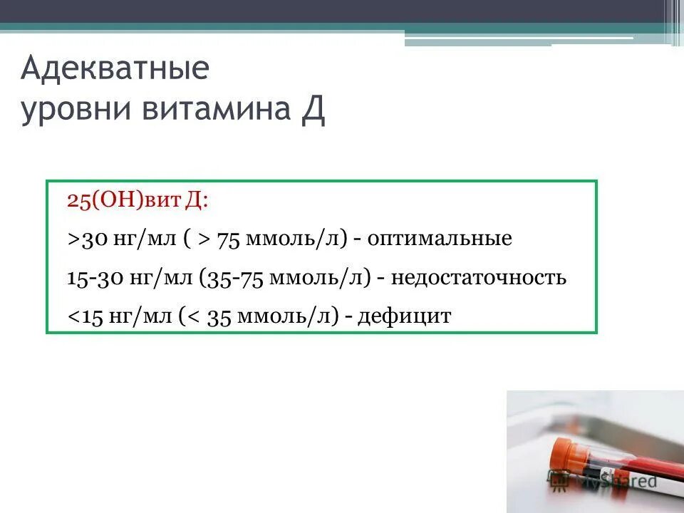 верхний допустимый уровень потребления. фактические параметры.