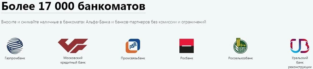 Партнеры почта банка снятие. Росбанк банки партнеры без комиссии. Росбанк банки партнеры без комиссии банкоматы. Банки партнеры банка Росбанк. Росбанк банкоматы партнеры без комиссии снятие наличных.