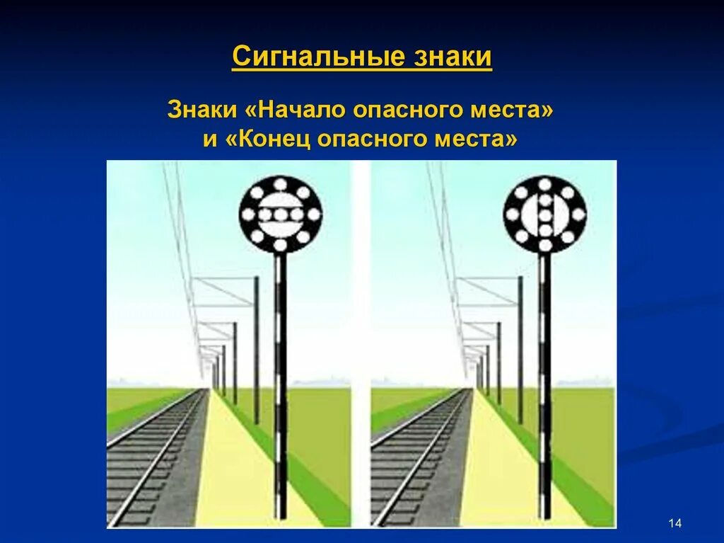 Начало и конец опасного места. Знак начало опасного места. Начвло опасного МЕТА ЖД. Знак конец опасного места.