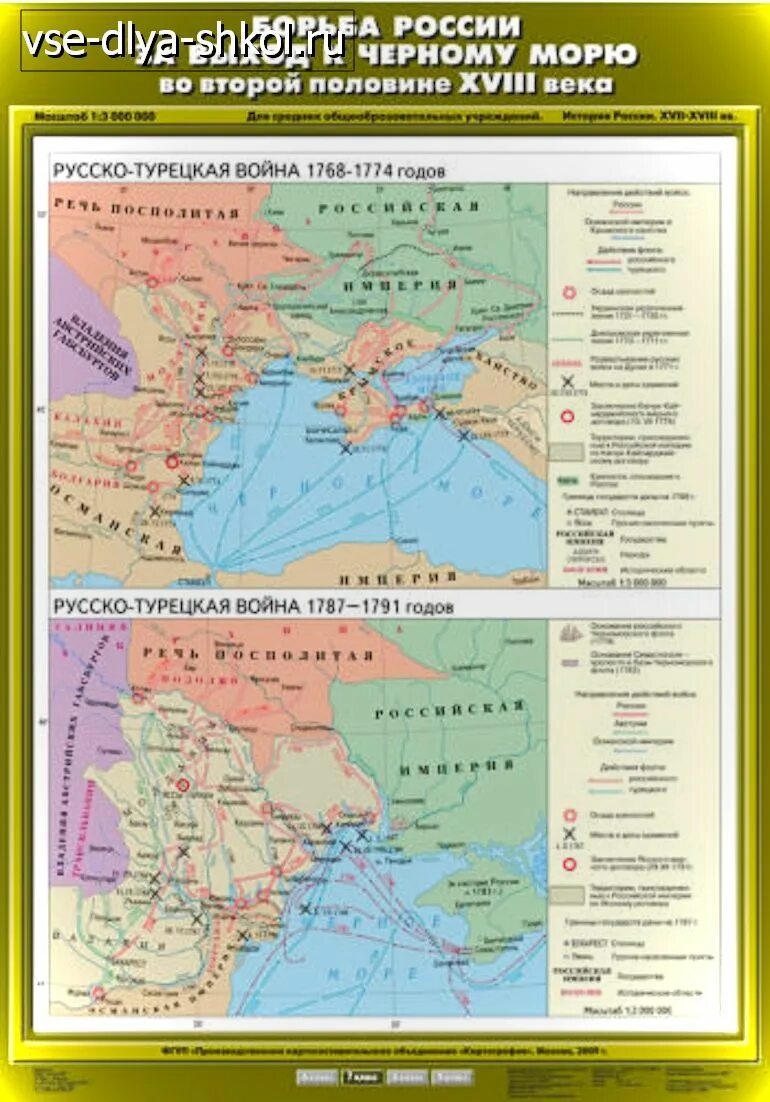 Южное борьба за выход. Карта русско-турецкой войны 1768-1774 и 1787-1791.