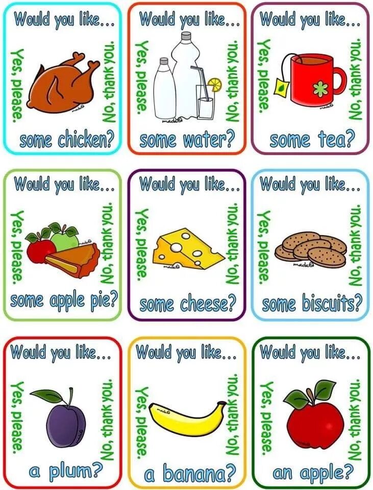 I would like to consider. Would like для детей. would you like упражнения. грамматика would like+a/an/some. would like упражнения.