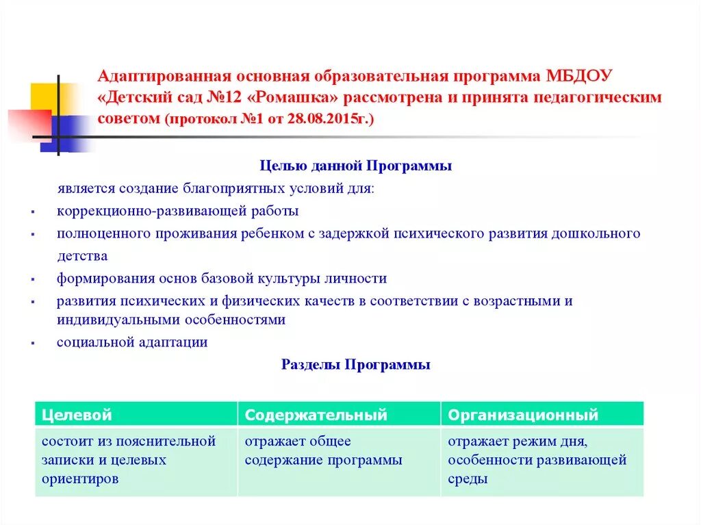 Адаптированные основные профессиональные образовательные программы