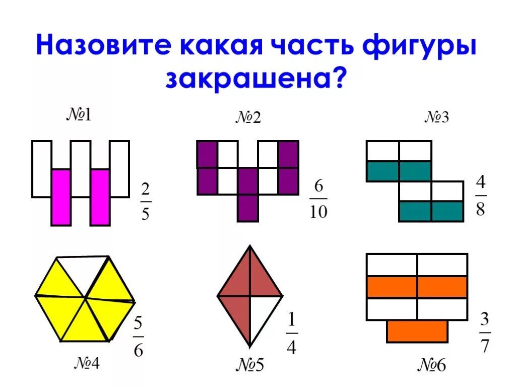 Четверо какая часть. Закрашенная часть фигуры дроби. Назовите какая часть фигуры закрашена. Дроби закрасить часть. Доли фигуры.