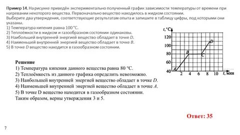 По графику температуру т