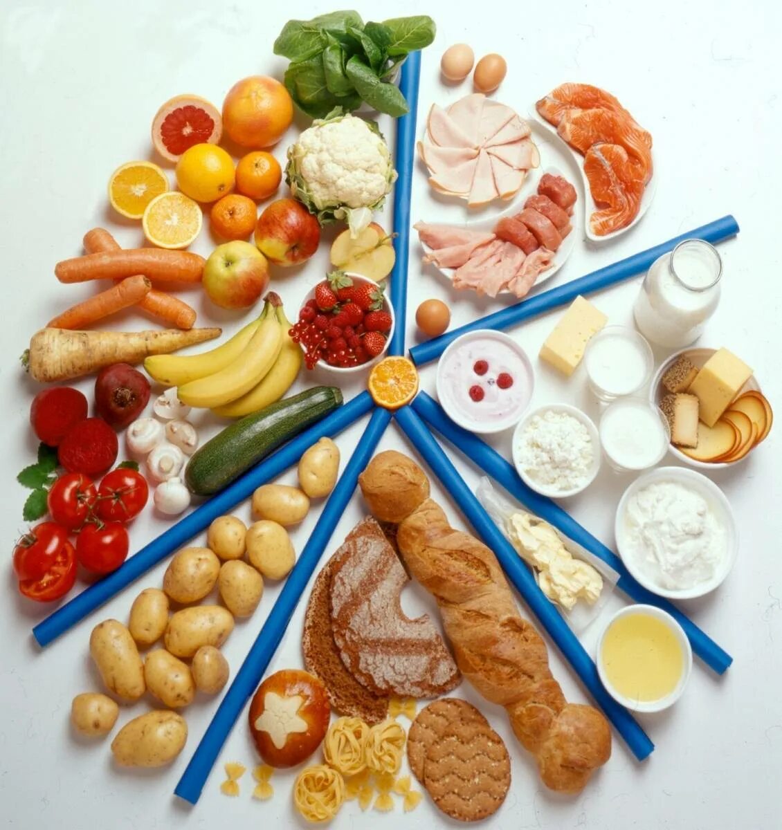 Сбалансированное питание. Здоровые продукты питания. Сбалансированное и разнообразное питание. Здоровое питание человека. Сбалансированное питание белки