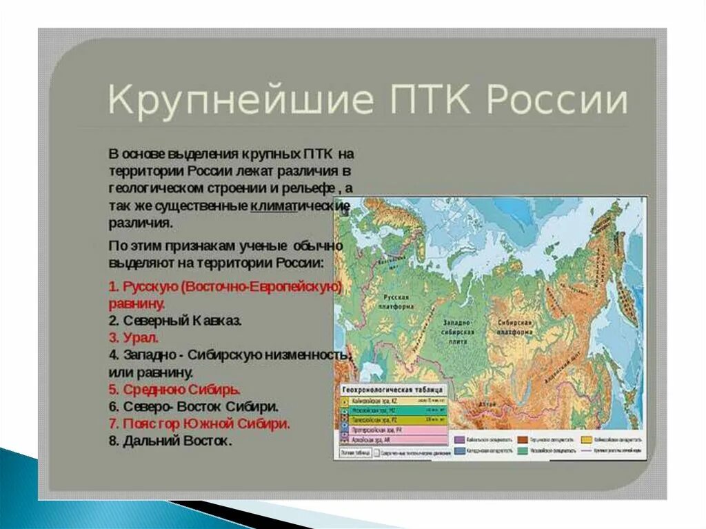 География 8 класс края россии. Природно-территориальные комплексы России. Крупные ПТК России. Крупные ПТК России на карте. Крупные ПТК на территории России.