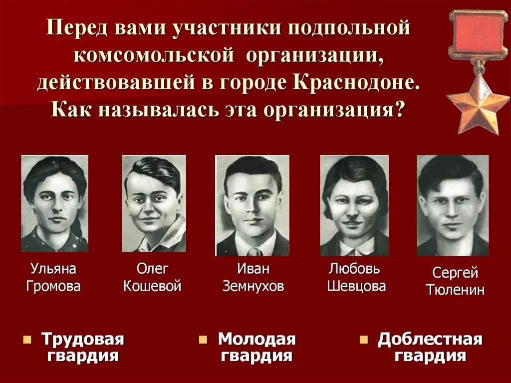 Деятельность подпольной организации молодая гвардия в Краснодоне. Молодая гвардия подпольная организация Краснодона. Герои Краснодона молодая гвардия. Судьба молодой гвардии