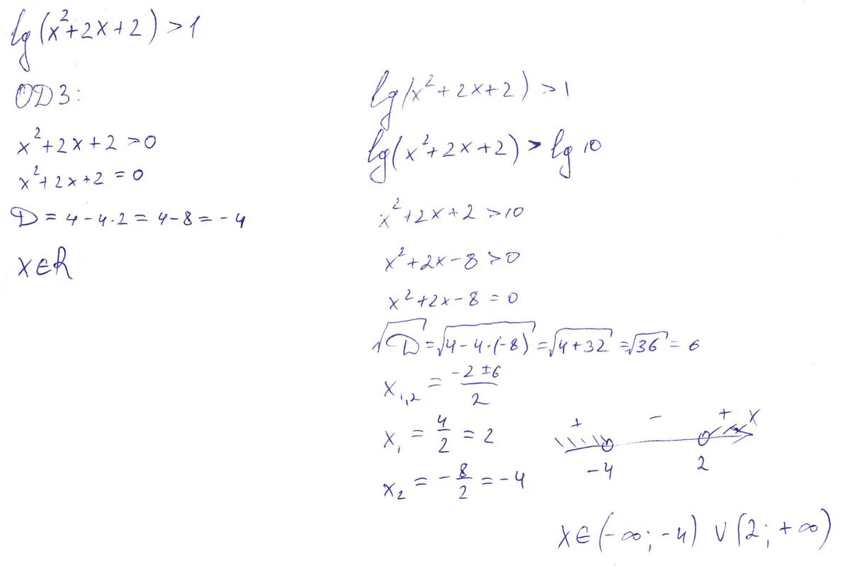 √LGX+LG(X+2). LG(X^2+2x+2)=lg30-1. LG(2x-1)=LG(X+1). LG(x2-x-2)<1. Lg x 4 2 x 0