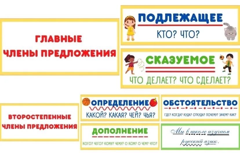 Главные члены предложения. Наглядность предложение. Члены предложения таблица для начальной. Члены предложения. Табличка подлежащее и сказуемое.