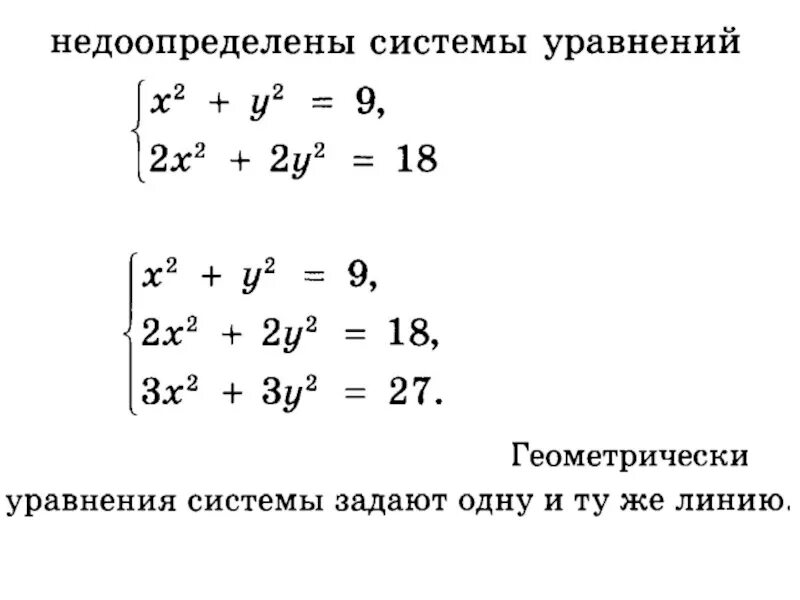 Метод подстановки 7 класс алгебра самостоятельная работа. Системы рациональных уравнений 8 класс задания. Системы рациональных уравнений 8 класс самостоятельная. Рациональные уравнения системы рациональных уравнений. Методы решения систем рациональных уравнений.