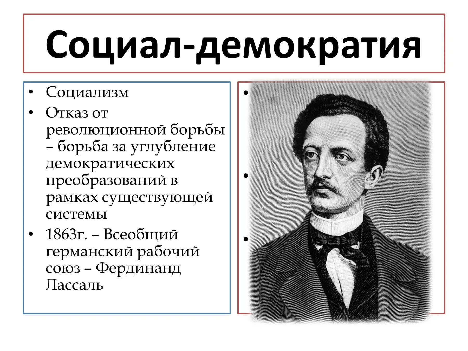 Социал социалисты. Социал-демократия. социальная демократия. социал демократизм. деятели социал демократии.
