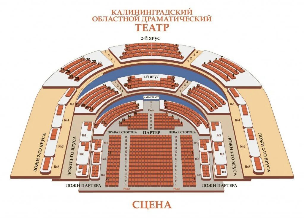 Амфитеатр ростов на дону
