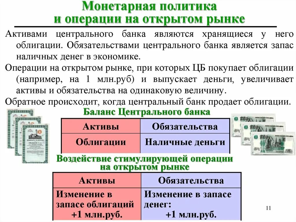 Покупка государственных ценных бумаг. Операции центрального банка на открытом рынке ценных бумаг. Операции на открытом рынке государственные ценные бумаги. Денежно-кредитная политика операции на открытом рынке. Монетарная политика.