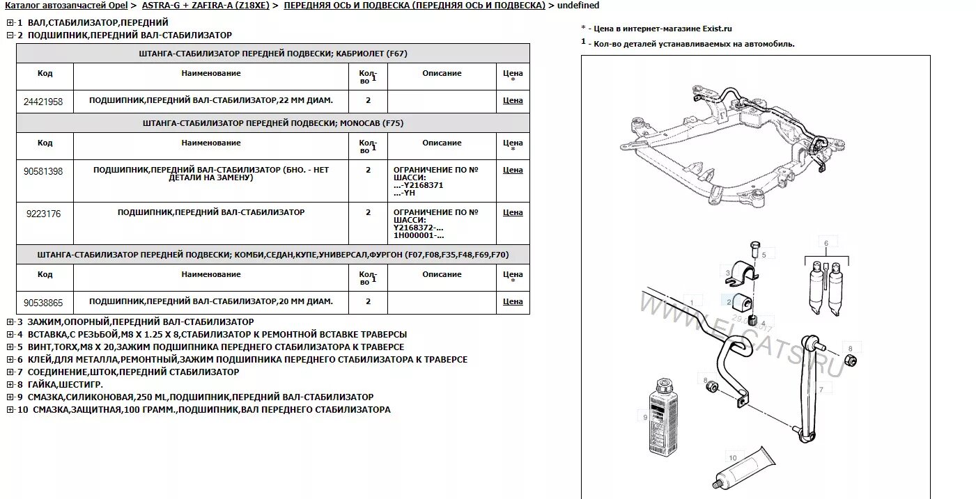 Втулки стабилизатора Опель Зафира а 2.0 дизель. Opel Astra h z18xer болты крепления защиты картера. Опель Зафира б 1.8 подвеска. Каталог запчастей Опель Зафира а 1.8 бензин.