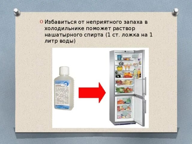 Как быстро убрать запах из холодильника. Запах в холодильнике. запах из холодильника. для устранения запаха в холодильнике. средство от неприятного запаха в холодильнике.