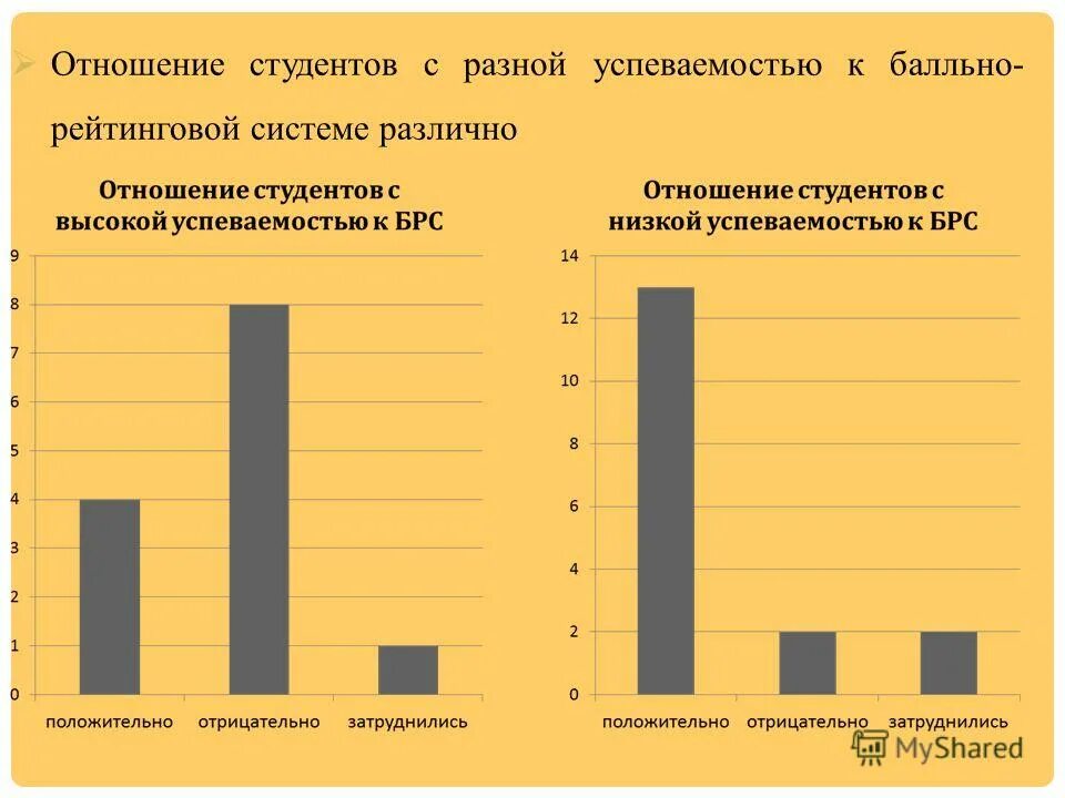 кодекс для студента колледже взаимоотношения студентов. отношение студентов к. отношение студентов. статья за плагиат. подростки в школе.