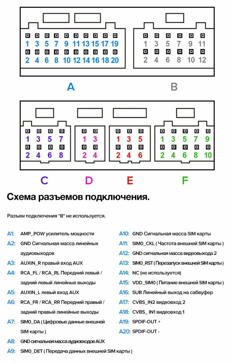 Схема подключения автомагнитолы андроид 2. Схема подключений проводов 2 дин магнитолы. схема распиновки разъемов teyes cc3. схема подключения автомагнитолы андроид 10. teyes cc2 plus разъемы.