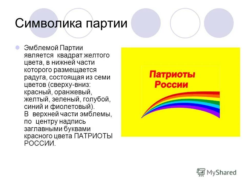 Из чего состоит радуга. Синий цвет в эмблеме партии значение. Из чего состоит радуга. Из чего состоит радуга картинки. Из чего состоит радуга.