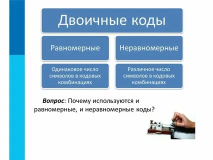 Достоинства и недостатки равномерных и неравномерных кодов