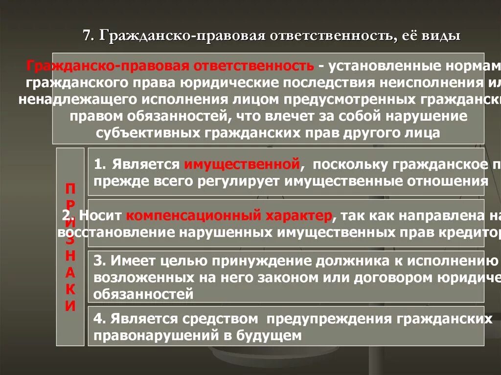 Отличает ее от других видов. Гражданско-правовая ответственность. Признаки гражданской ответственности. Ответственность в гражданском праве. Признаки гражданско-правовой ответственности.