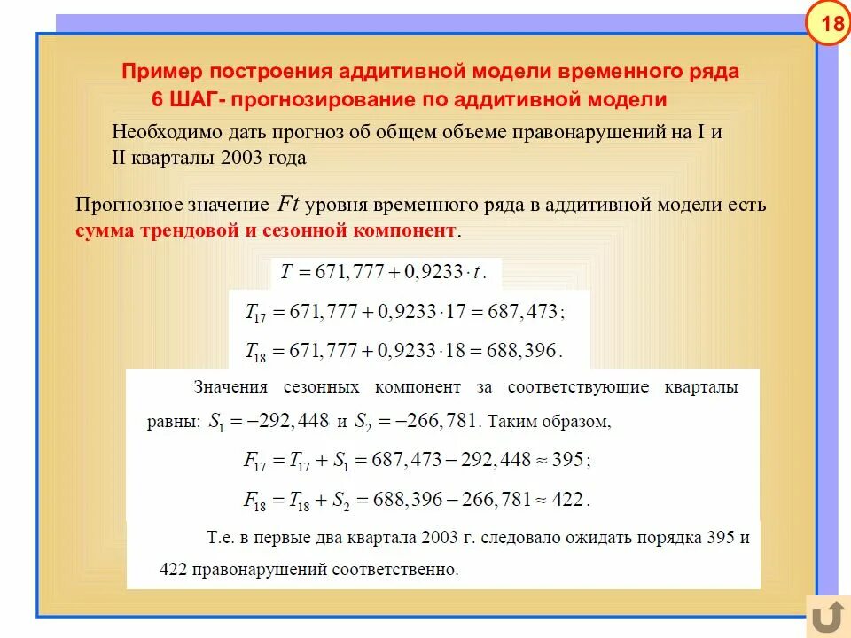 Аддитивные модель временной ряд. Аддитивная модель формула. построение аддитивной модели временного ряда. пример аддитивной модели временного ряда. аддитивное прогнозирование.