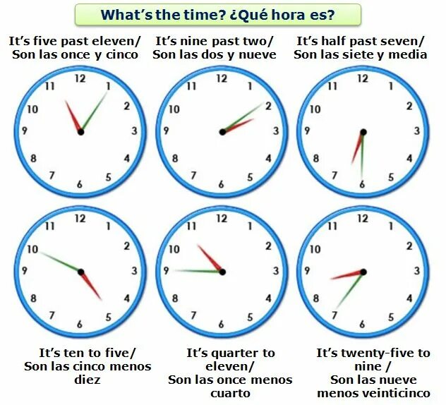 Циферблат часов с разным временем. Часы для дошкольников. Часы упражнения для детей. Карточка с изображением часов. Сколько времени в идеальном