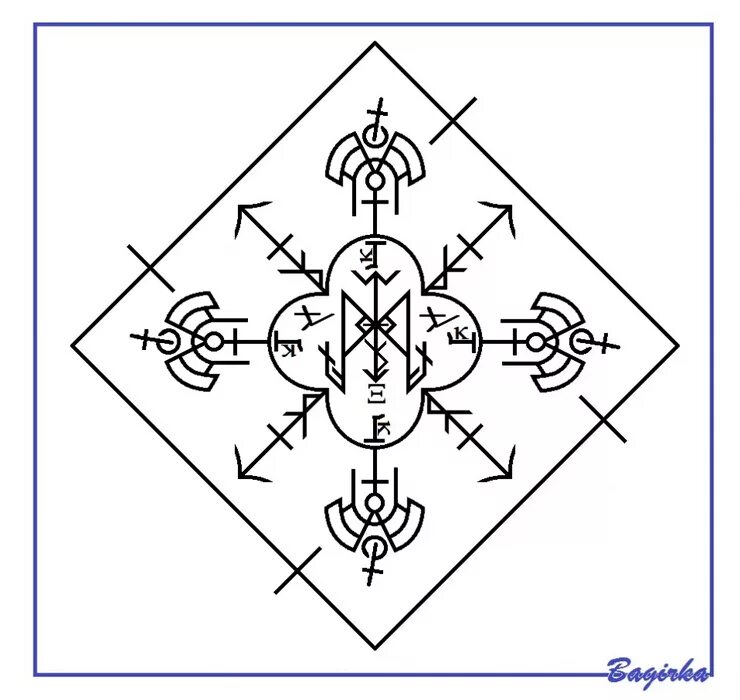 Став карма. Руны ставы защита Багирка. Руны ставы Багирка. Руны ставы защиты Автор Багирка. Руны став Багирка Возмездие.