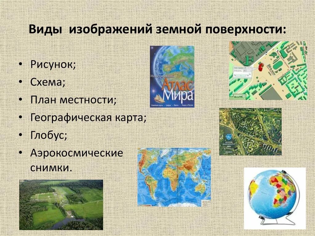 Карта и ее виды. Способы изображения земной поверхности 5 класс география. Рисунок земной поверхности. Изображение земной поверхности на планах и картах. Способы изображения земной поверхности 5.