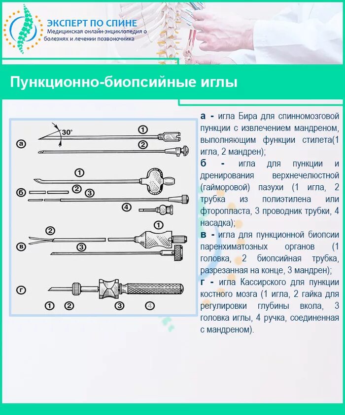 Игла Бира с мандреном для люмбальной пункции. Набор инструментов для проведения люмбальной пункции. Игла для проведения спинномозговой пункции. Набор инструментов для спинномозговой пункции.