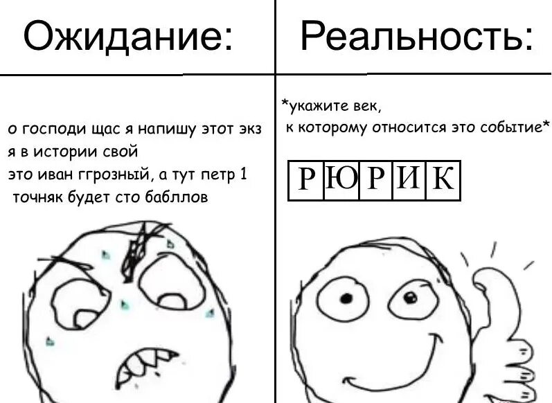 Как сдать математику если не понимаешь