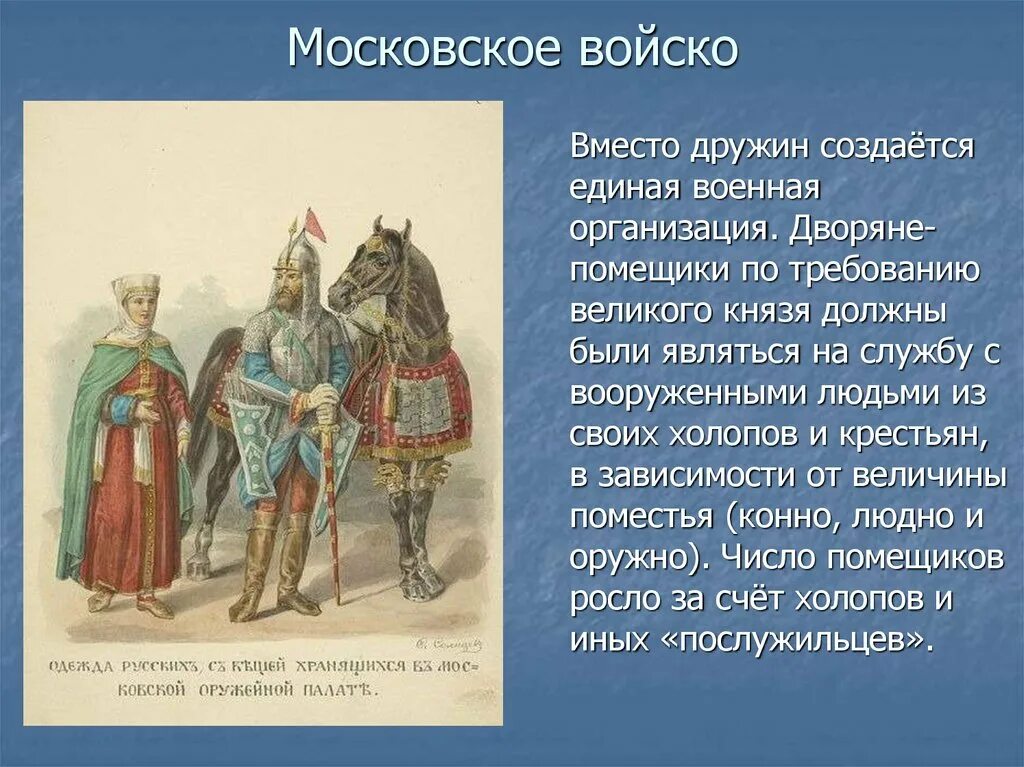 Конно людно и оружно. Армия Московского государства. Московское войско. Московское войско Ивана 3. Московское войско в 15 веке.