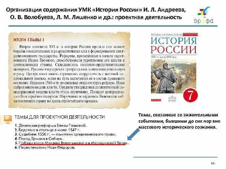 Краткий пересказ 7 параграфа история. Умк «история россии» волобуева о.в.. умк андреев история. история россии 8 класс андреев оглавление. умк история россии андреев федоров.