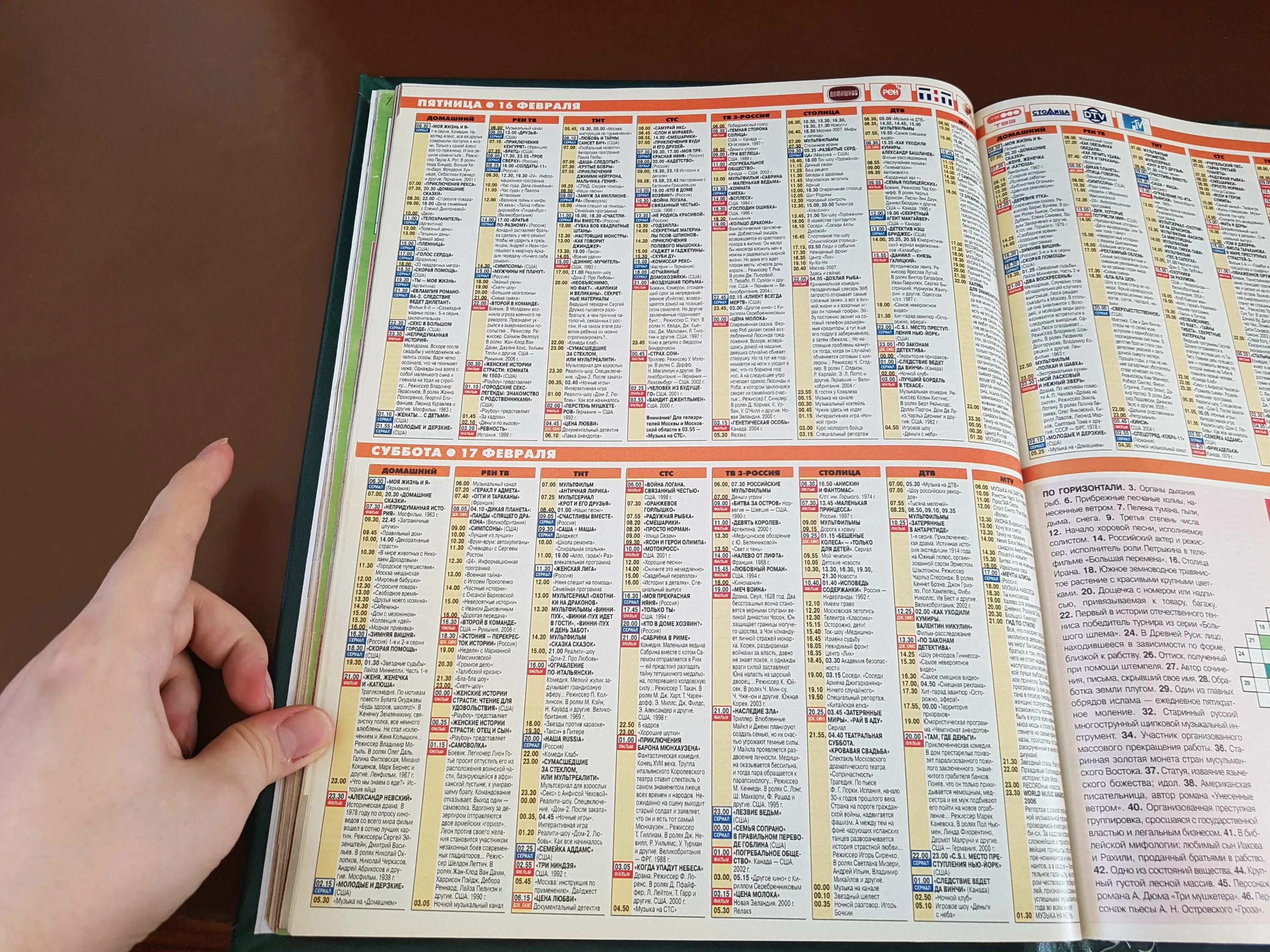 программа телепередач 2007. 2 канал программа. программа передач ртр 1994. телепрограмма на рен тв 2003. мачтвпрограммапередач.